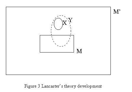 fig3.jpg (10320 bytes)