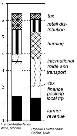 winecoff.jpg (27205 bytes)