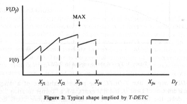 tdetc.jpg (20657 bytes)