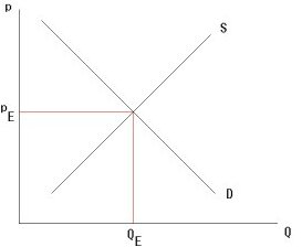 SD1.jpg (4319 bytes)