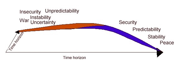 timehori.jpg (16468 bytes)